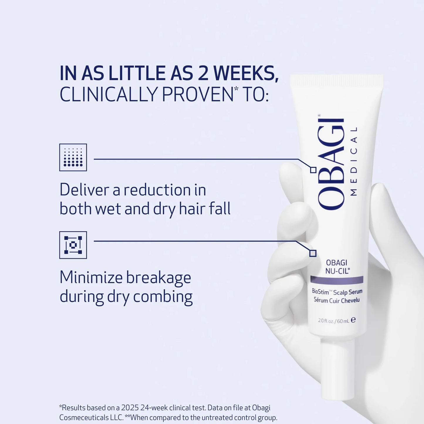 Obagi BioStim™ Scalp Serum