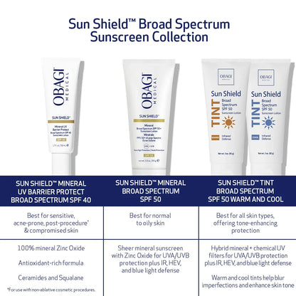 OBAGI SUN SHIELD™ MINERAL UV BARRIER PROTECT BROAD SPECTRUM SPF 40