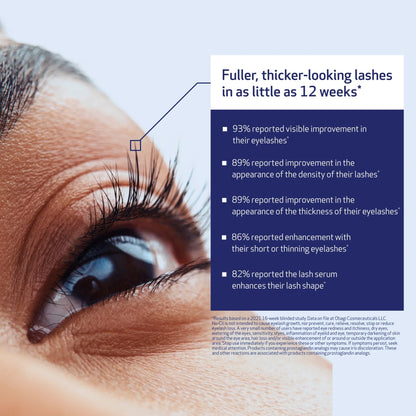 Obagi Nu-Cil® Eyelash Enhancing Serum