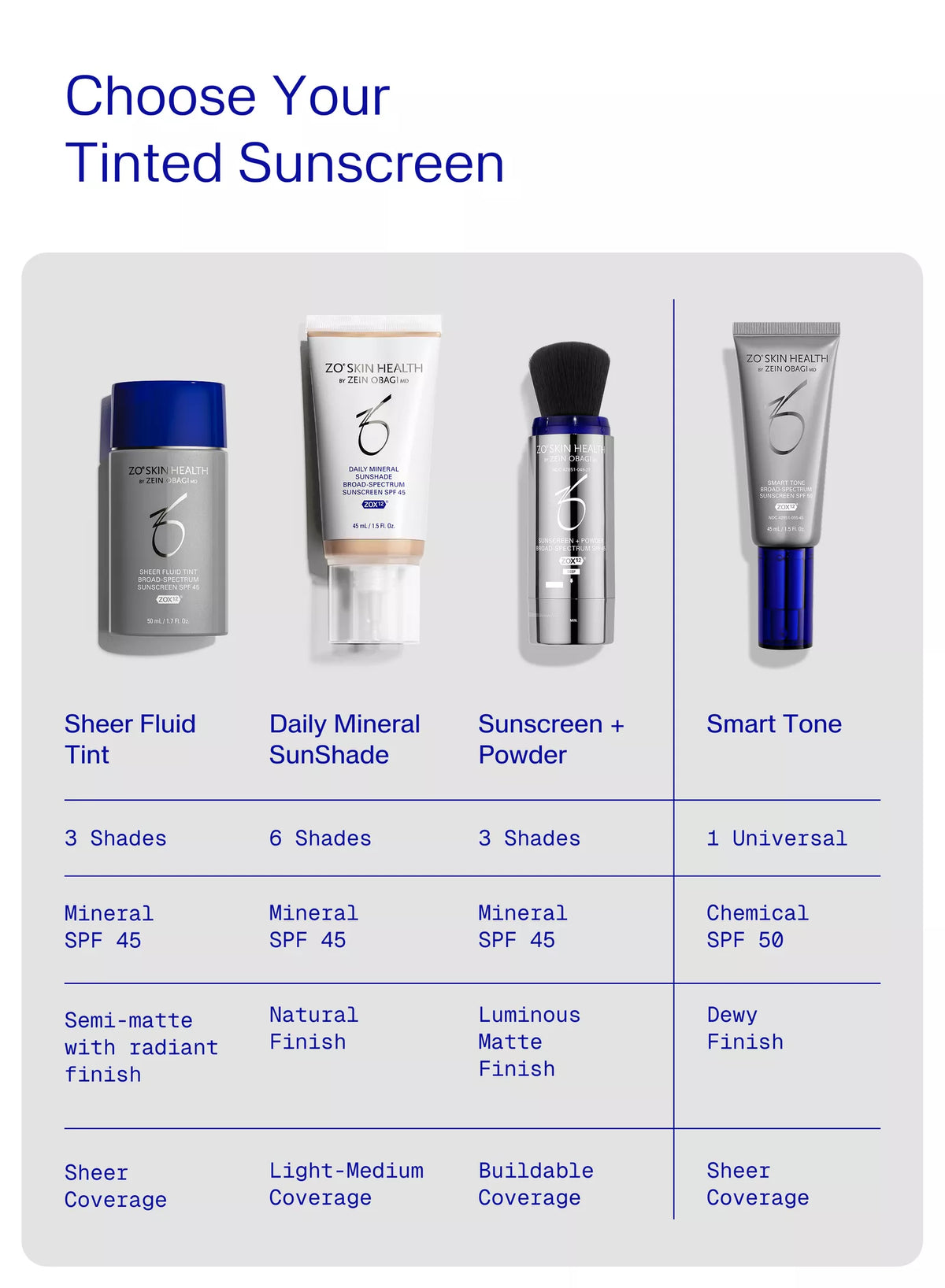 Daily Mineral Sunshade Broad Spectrum SPF 45