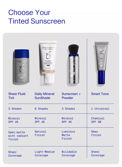 Daily Mineral Sunshade Broad Spectrum SPF 45